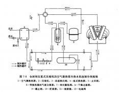 普派克除濕機(jī) 